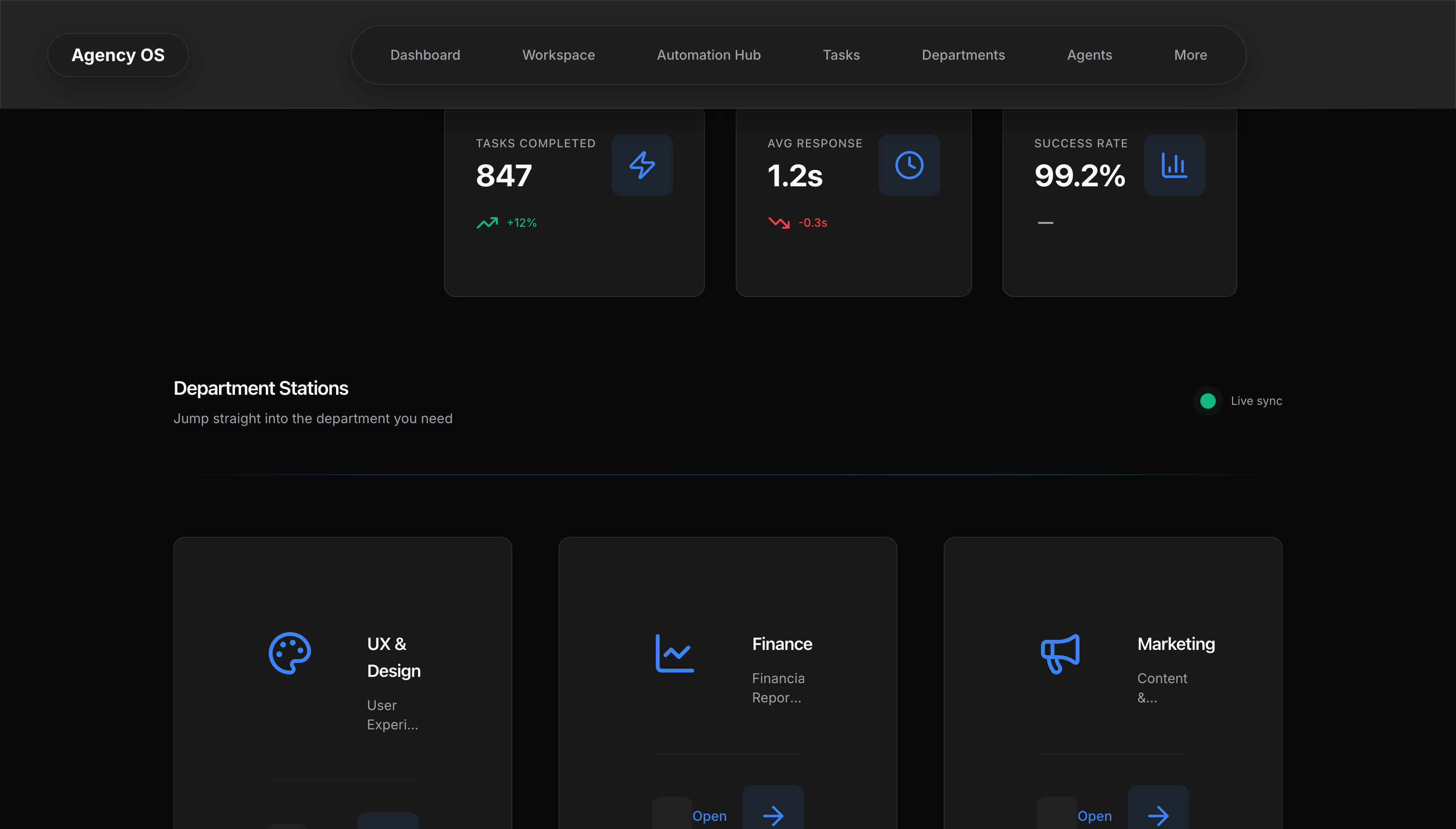 Department-organized dashboard view showing team structure